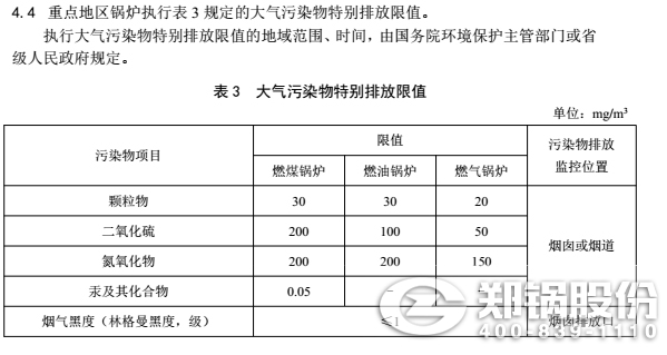 天津天然气锅炉排放标准