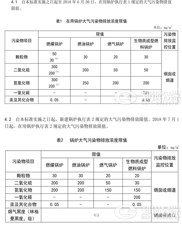 广东2018最新锅炉燃气锅炉氮氧化物排放标准