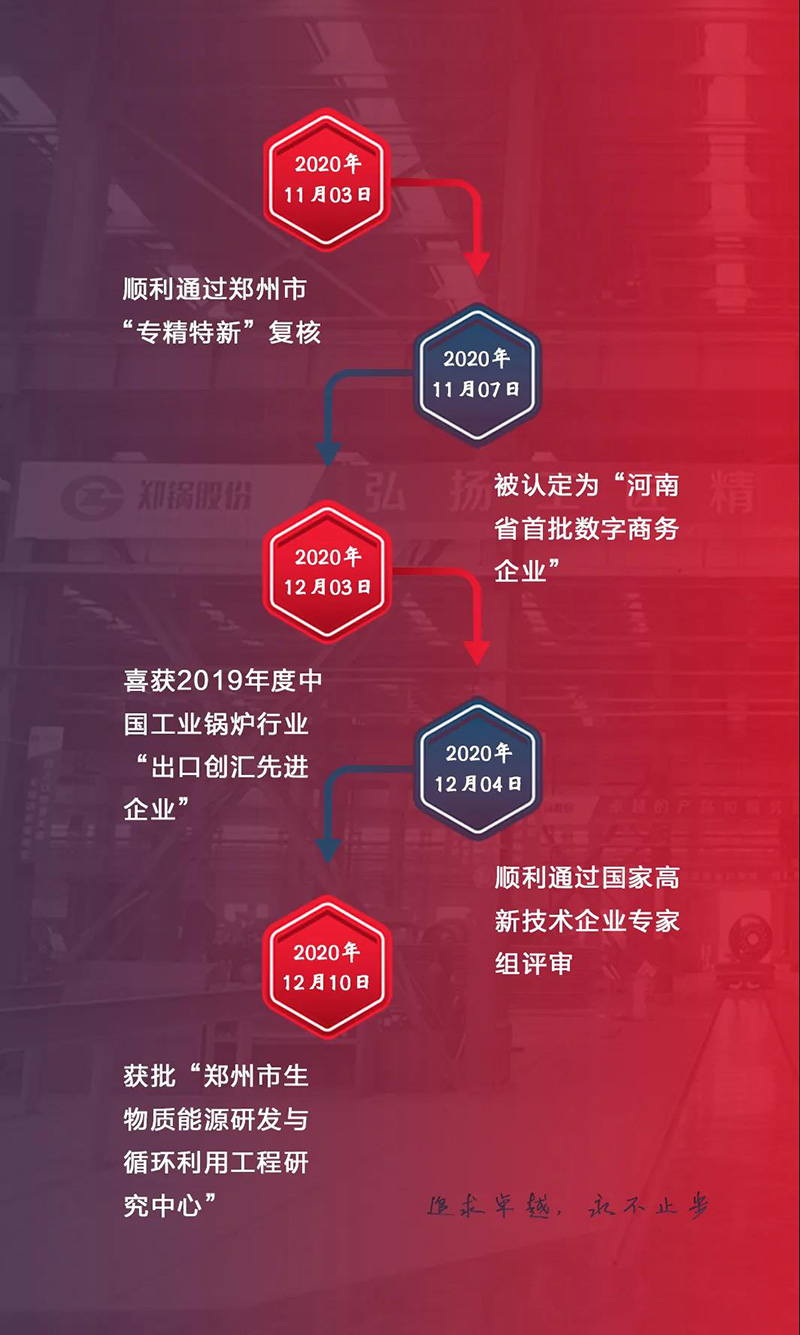 郑锅斩获多项荣誉，用匠心为绿色加速