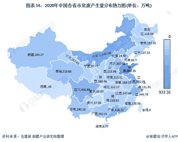 2020年中国各省市危废产生量分布热力图.png